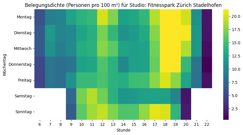 In Zürich Stadelhofen sind die Abende sehr voll